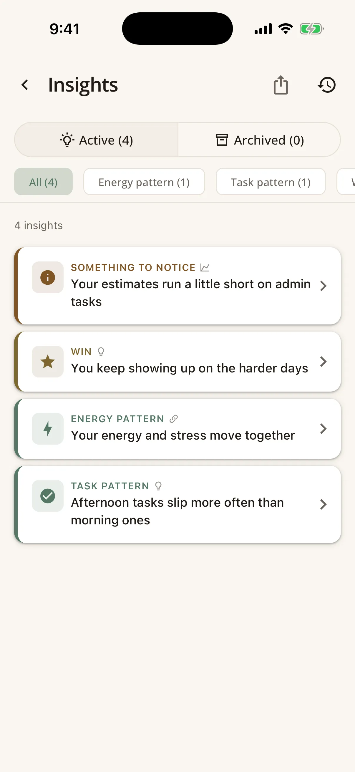 The Insights list showing four observations, including Your estimates run a little short on admin tasks, You keep showing up on the harder days, and Your energy and stress move together.