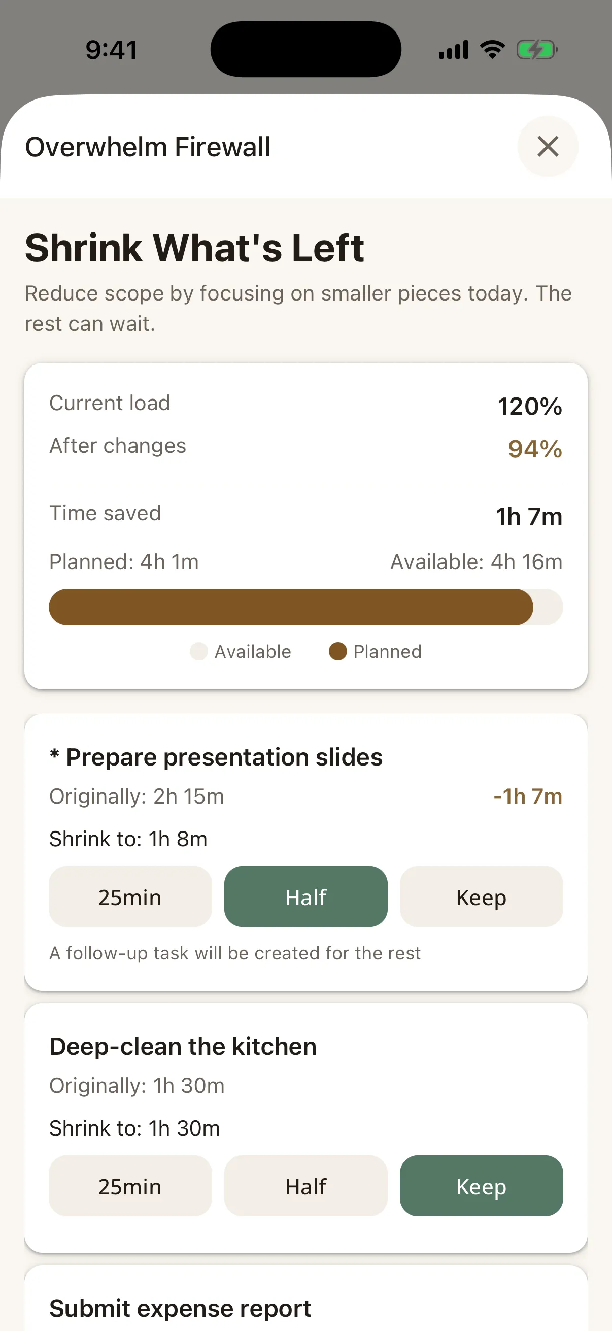 Shrink what's left, showing the day's load falling from 120 per cent to 94 per cent and 1 hour 7 minutes saved, with each task set to 25 minutes, half, or kept as it is.